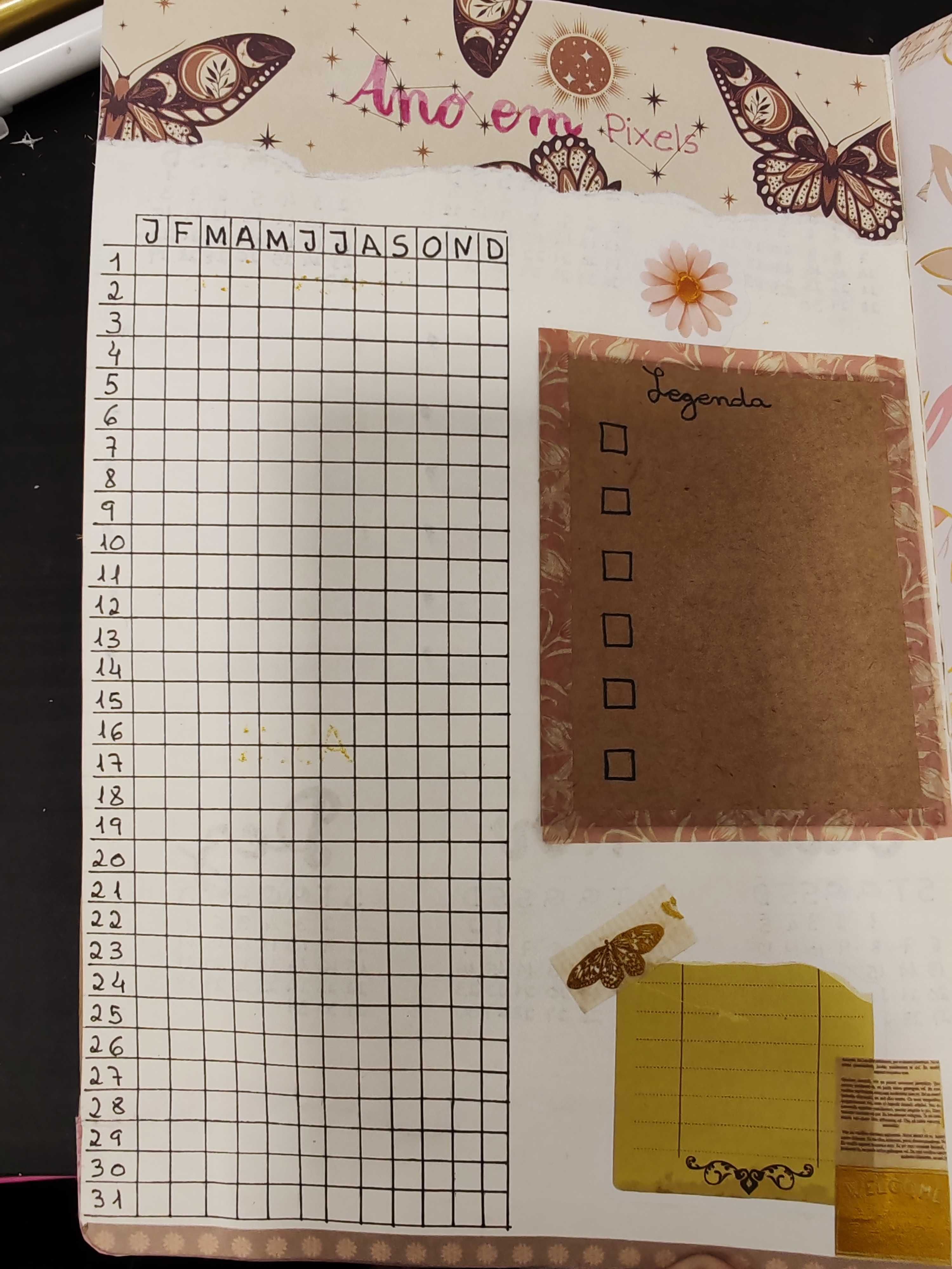 Bullet journal/Caderno personalizado