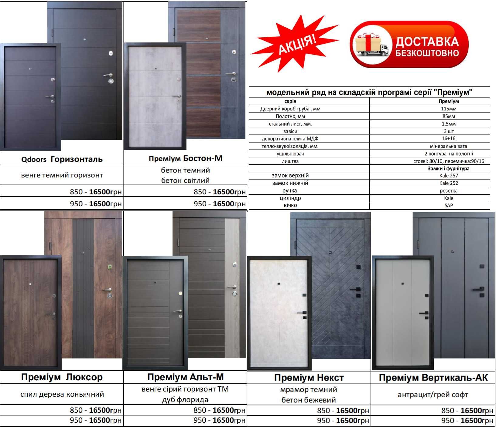 Вхідні металеві двері QDoors Преміум. Продажа та встановлення