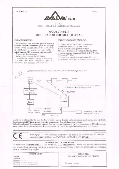 Modulador UHF