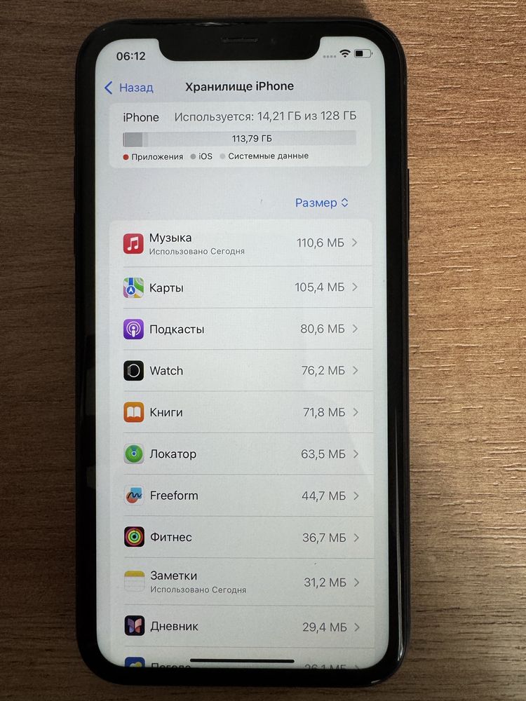 Iphone Xr, айфон Хр