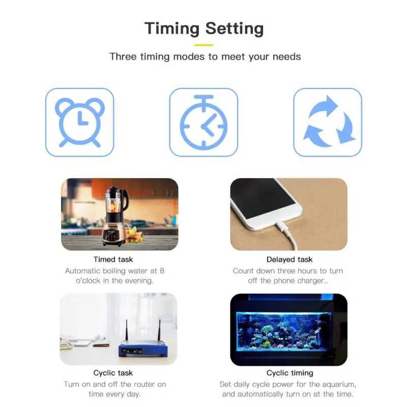 ‼️ NEW ‼️ Розумна розетка Tuya Smart Life 20A енергомоніторинг