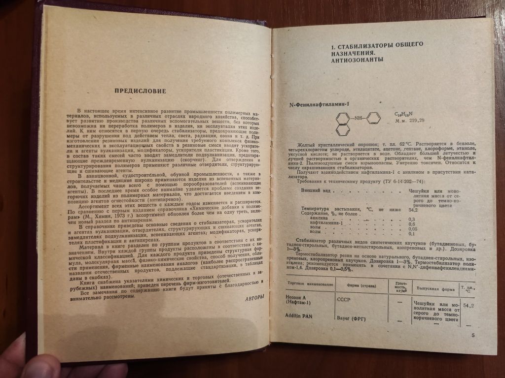 Радиационная химия полимеров/химические добавки к полимерам справочник