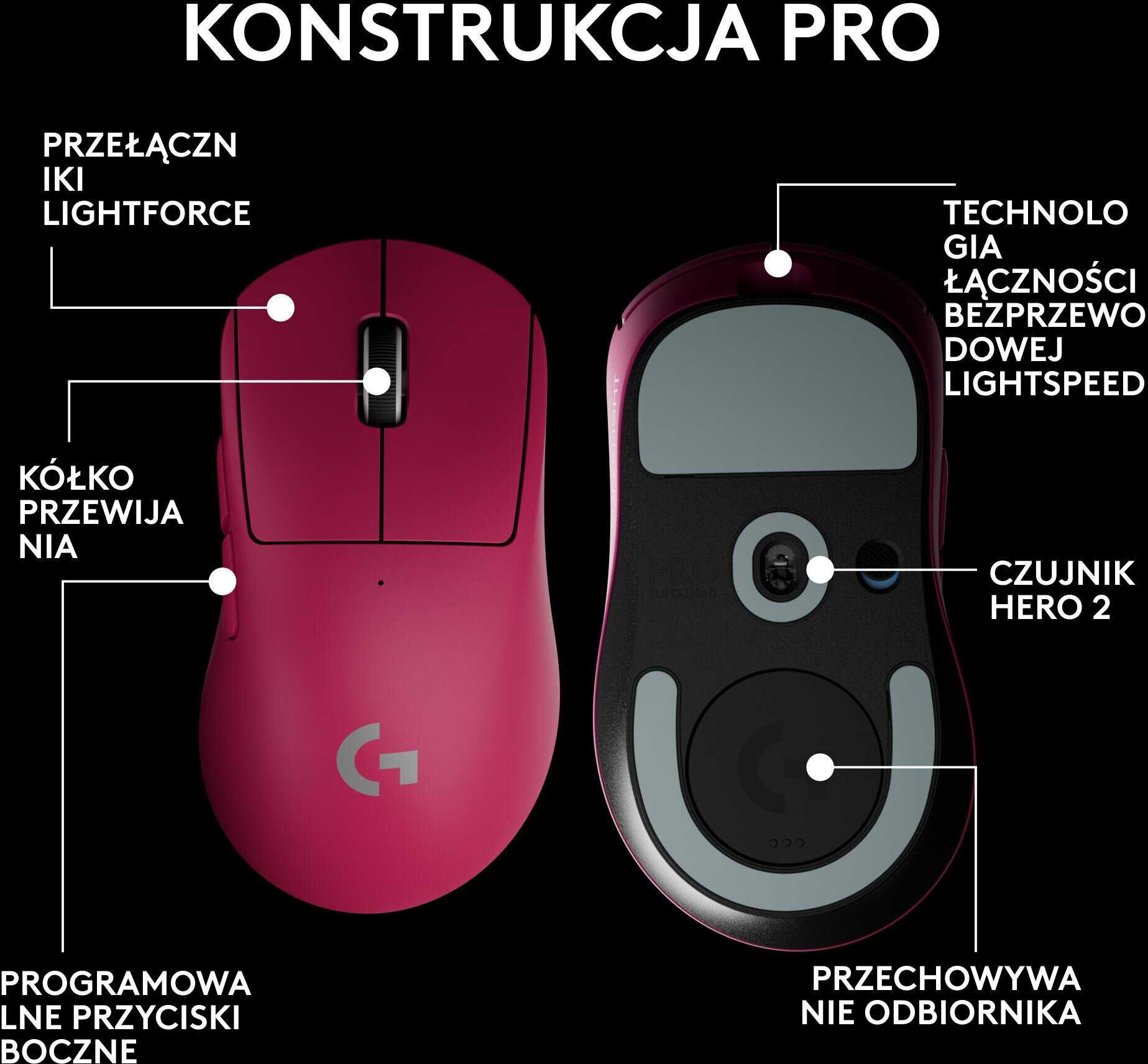 Logitech G PRO X supelight 2 DEX