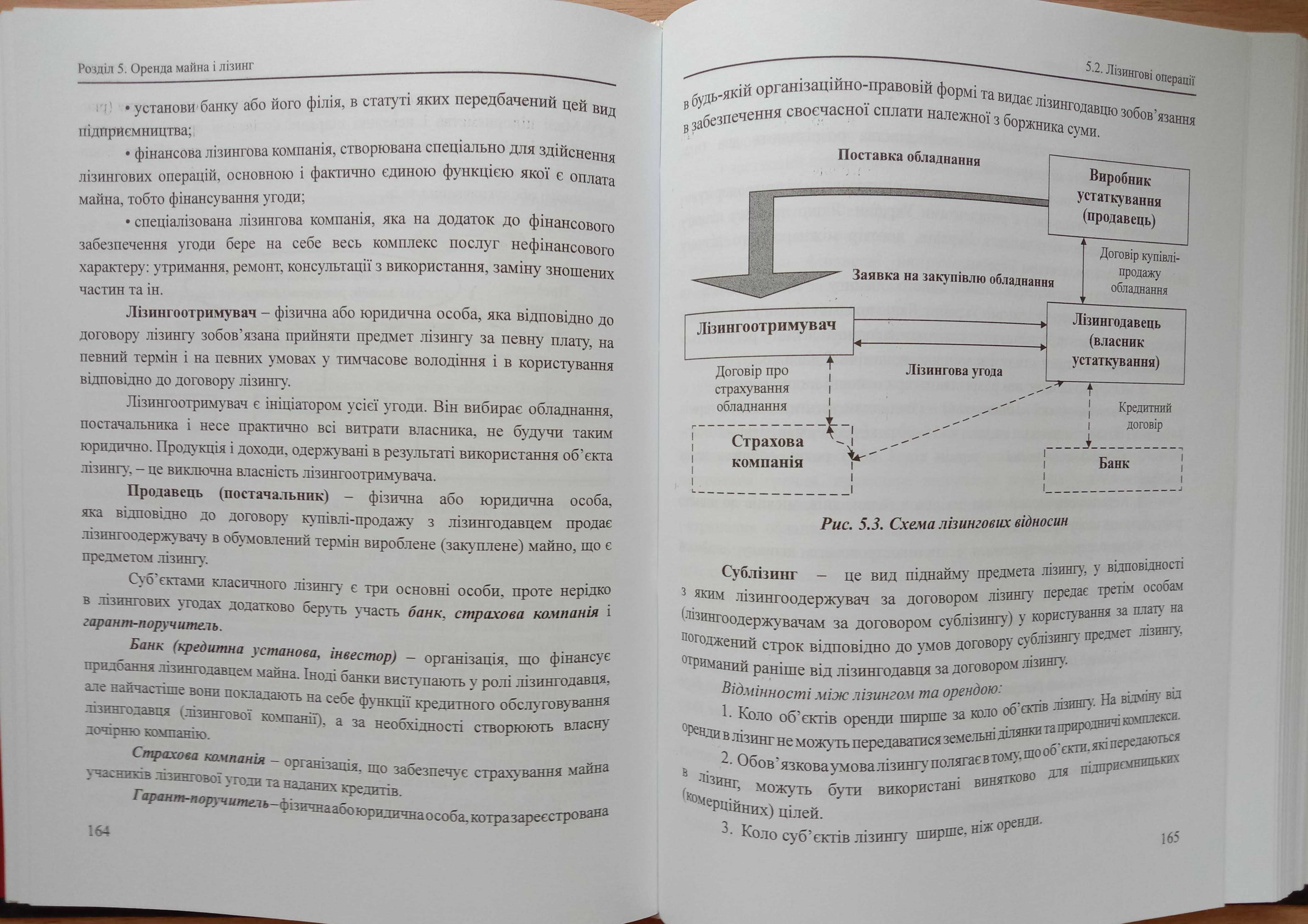 Книга «ЕКОНОМІКА і основи ПІДПРИЄМНИЦТВА в будівництві». Нова. 2017 р.