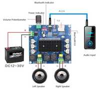 TDA7498 2*100 Вт цифровой усилитель мощности. Bluetooth 5.0 AUX, TF