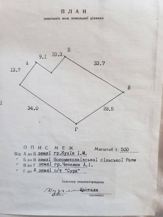 Терміново! Продам ділянку з будиночком у Сурсько-Литовське дача берег!