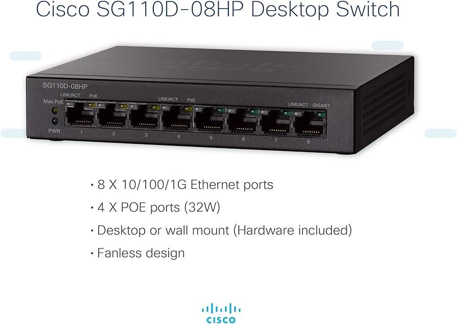 Комутатор некерований Cisco SG110D-08HP