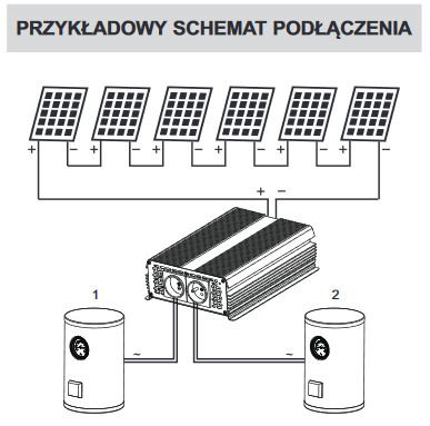 Kolektor słoneczny zestaw do grzania wody