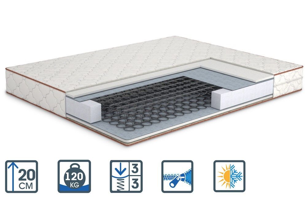 Матраци наявність! Доставка ,Склад , матрас опт роздріб