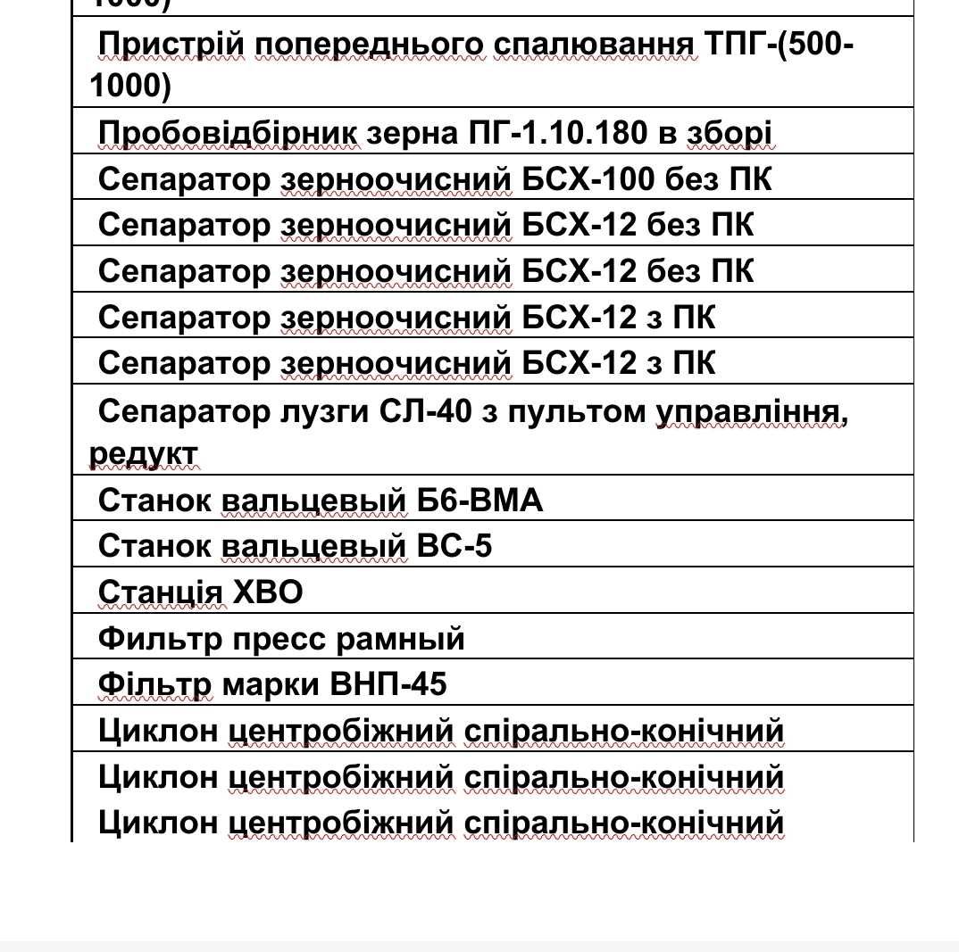 Продаж комплексу з виробництва СОНЯШНИКОВОГО МАСЛА (200 тн за добу).