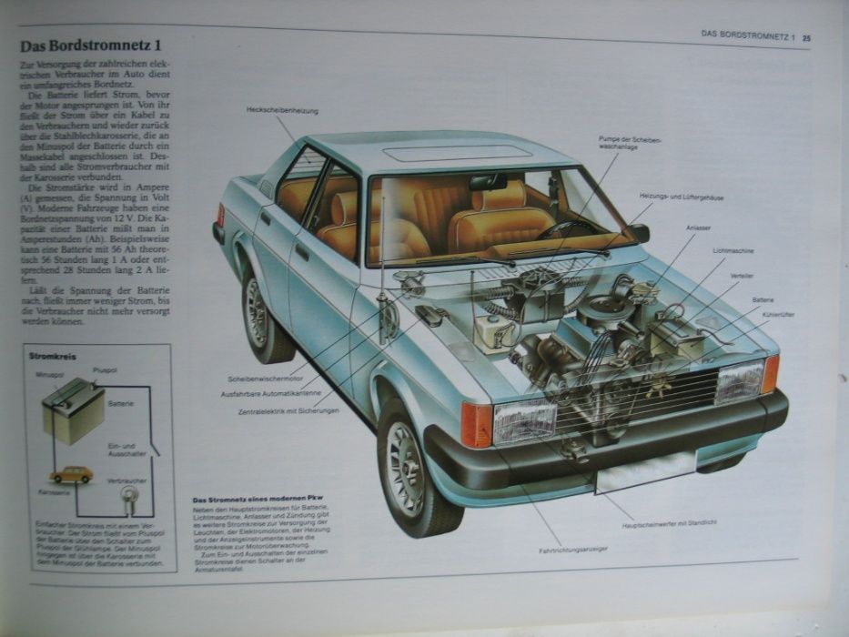 Książka serwisowa manual oldtimer i youngtimer renowacja samochodów