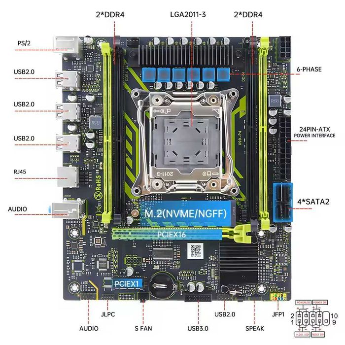 Комплект 2011-3 | MOUGOL X99 + Xeon 2650v4