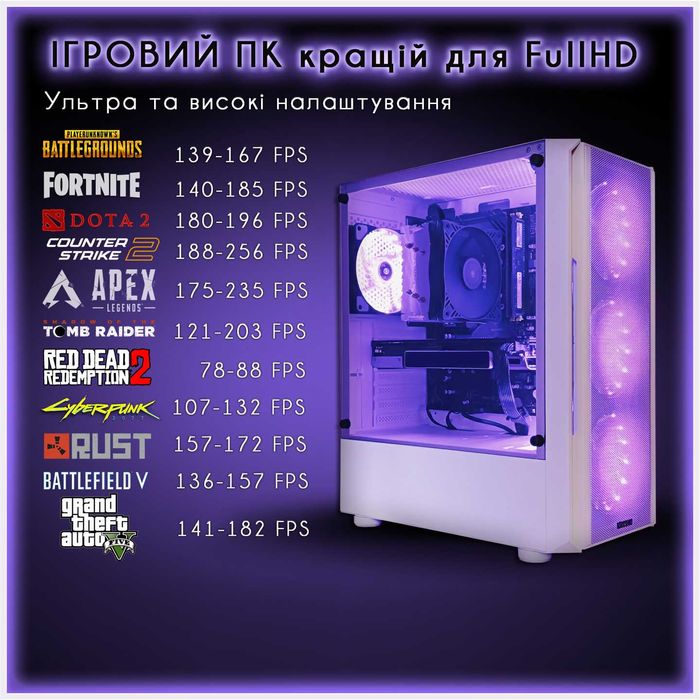НОВИНКА! RTX5060 STALKER2 на Високих. купить игровой пк компьютер