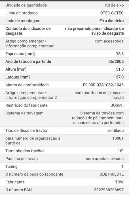 Pastilhas travão TRW