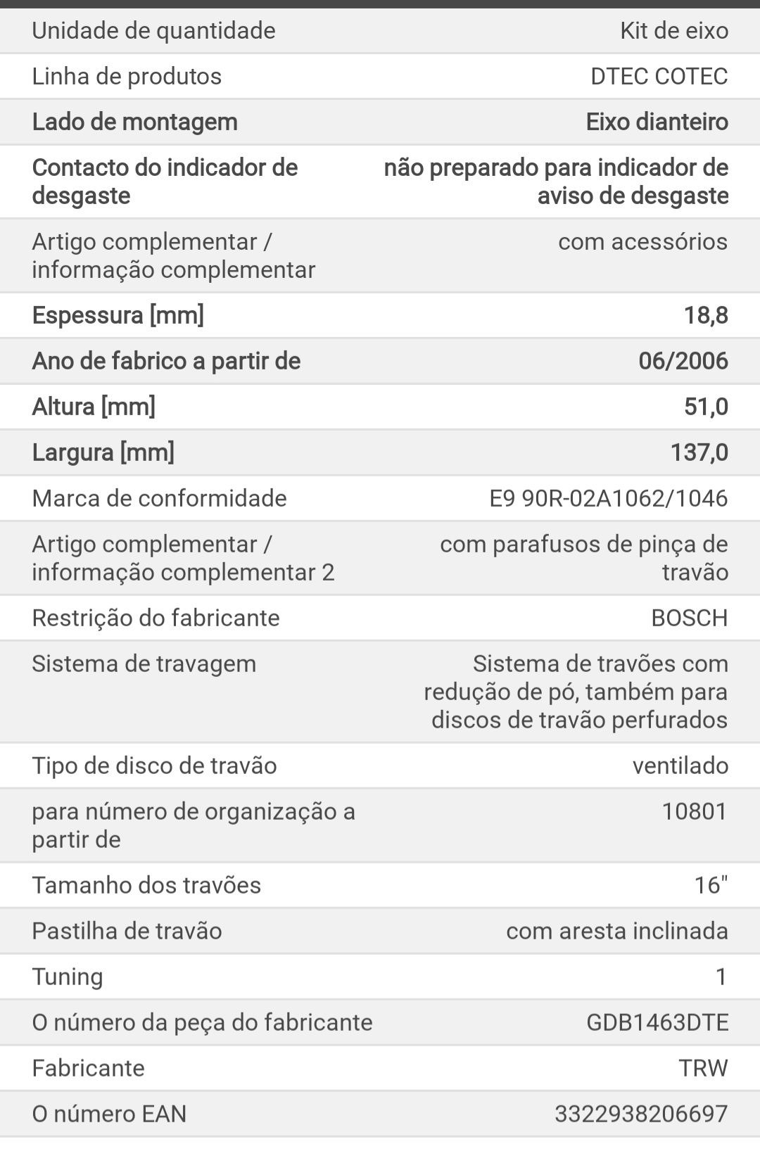 Pastilhas travão TRW