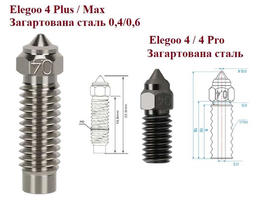 Сопло Elegoo Neptune4/4 Pro/ Plus/ Max Загартована сталь Creality 3/S1