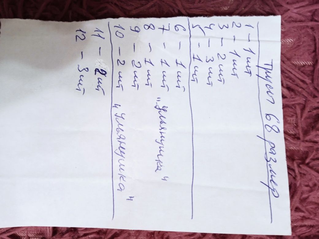 трусы трусики 68 размер