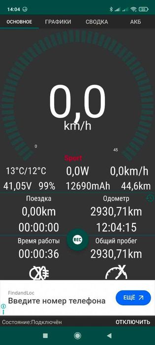 Електро самокат Ксіомі xiaomi m365 pro оригінал