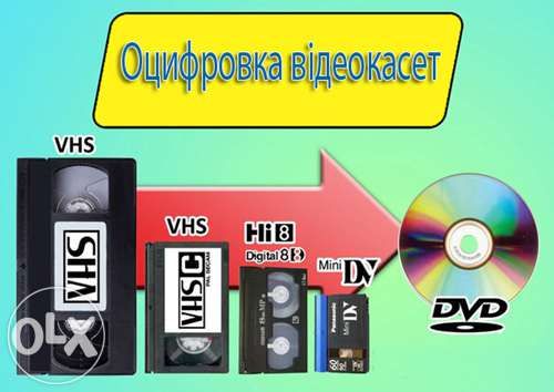 Оцифровка відео, відеокасет, фотоплівок, слайдів