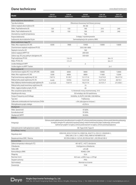 Inwerter Hybrydowy Deye SG04LP3-EU 12KW Niskonapięciowy BRUTTO