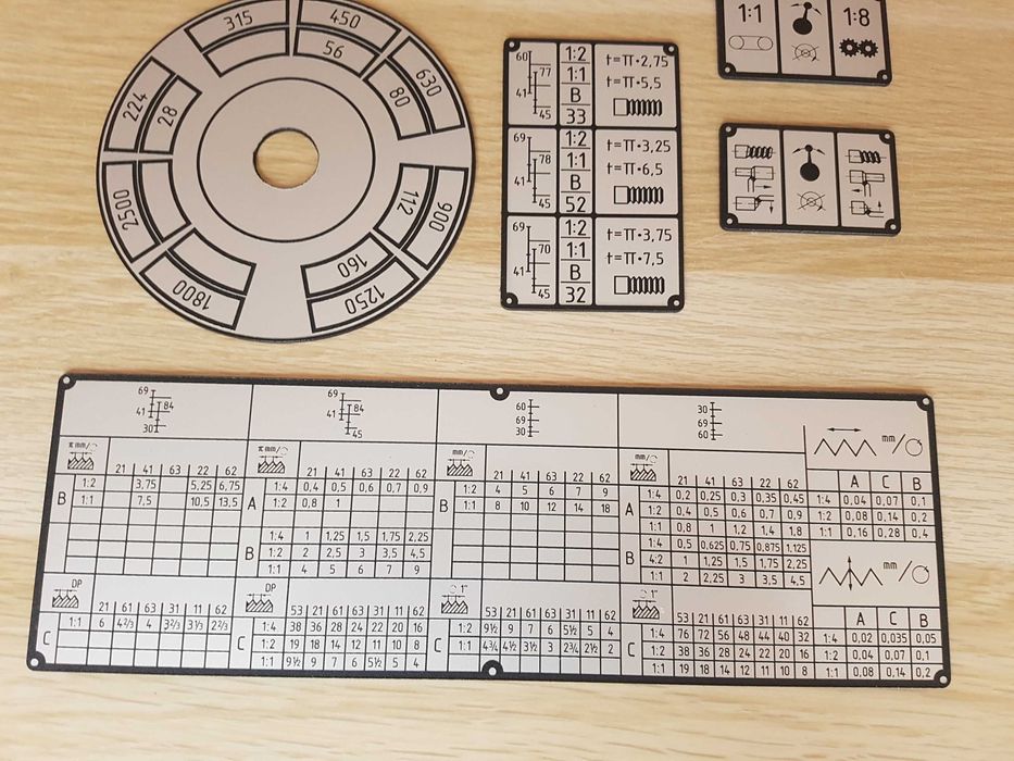 Tokarka TUM-35 Tabliczka Tabliczki Tabela Gwintów