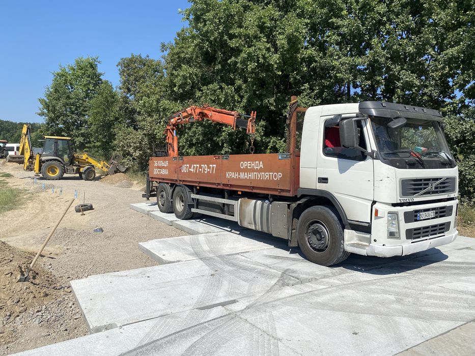 Послуги Маніпулятор, Услуги манипулятора, Оренда манипулятор