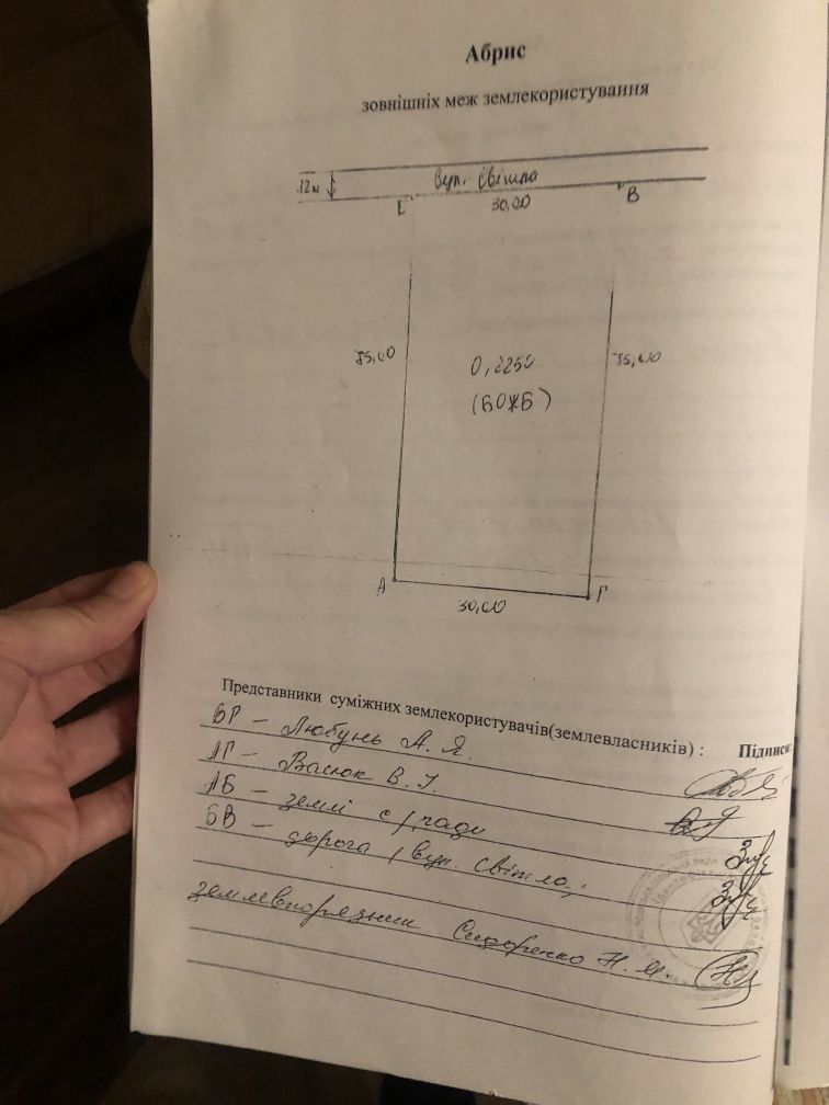 Земля под застройку