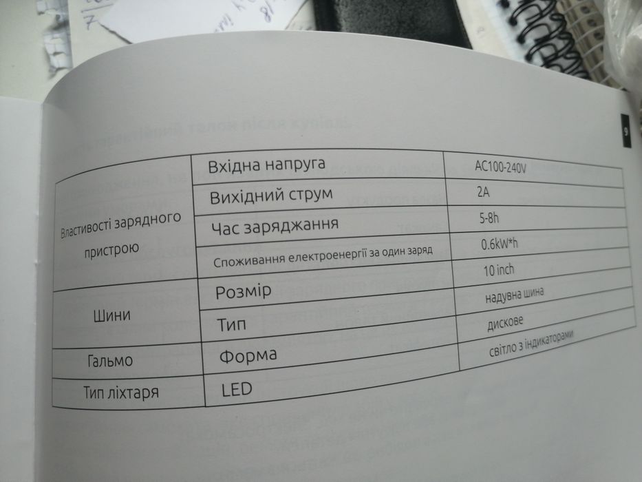 Електро с амокат