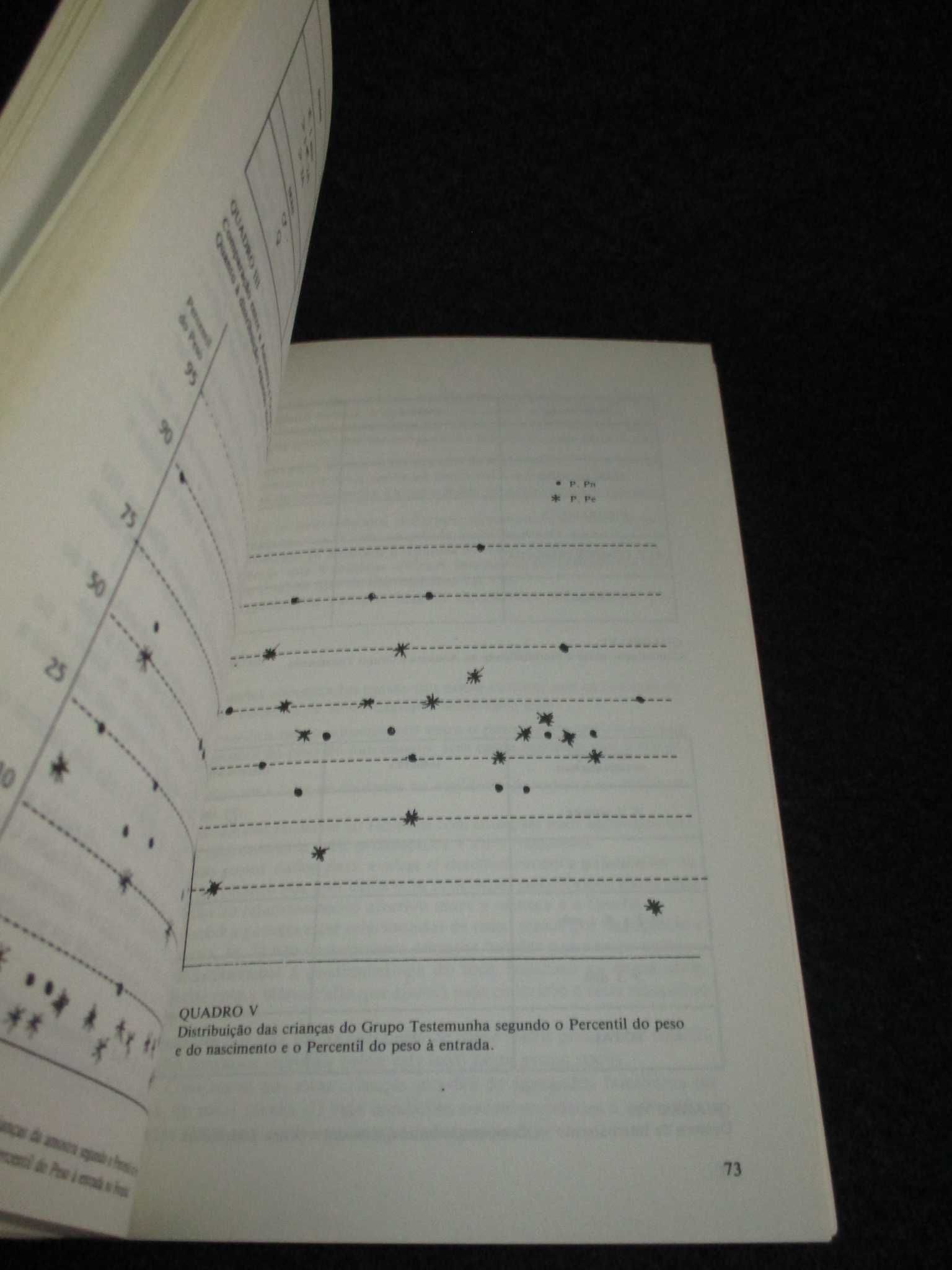 Livro A Criança Maltratada