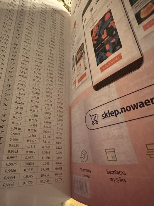 Matematyka 4 Nowa Era  maturalne karty pracy