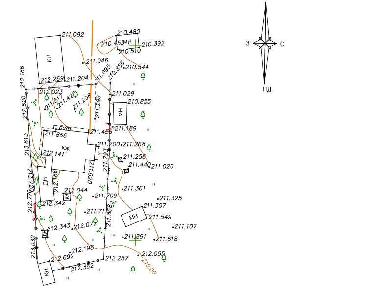 Земельна ділянка район 14 школи