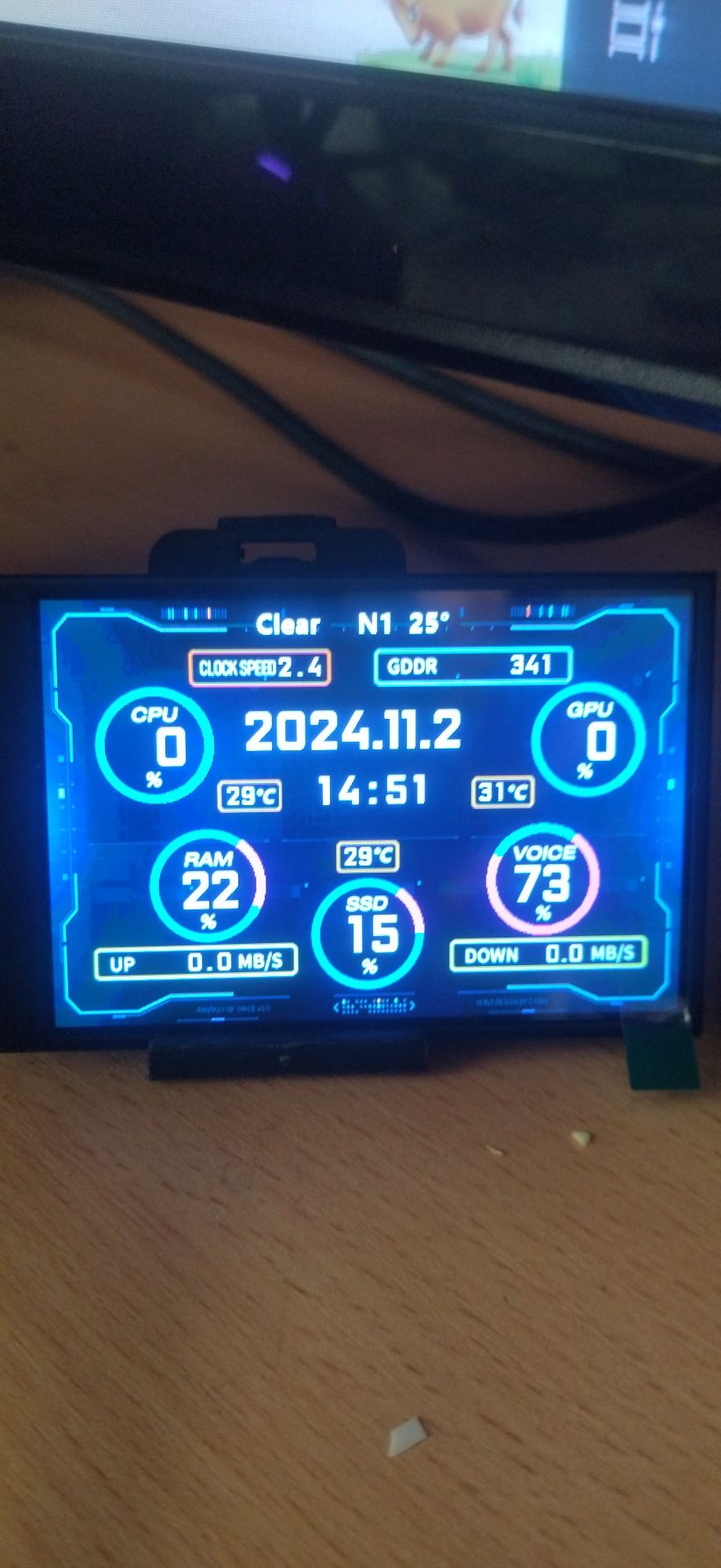 Вторинний USB дисплей 3.5'' моніторингу ресурсів для ПК