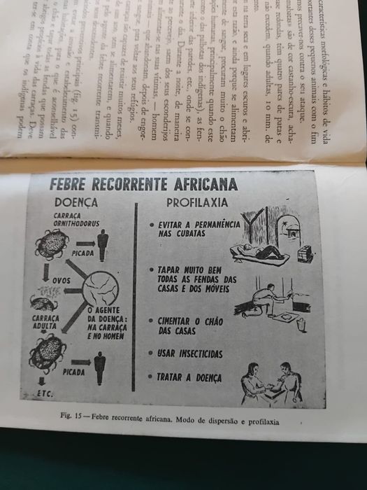 Livro “Noções de Higiene Tropical”