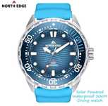 North Edge Triton 180 днів запасу ходу. Сонячна батарея. 300 м. захист