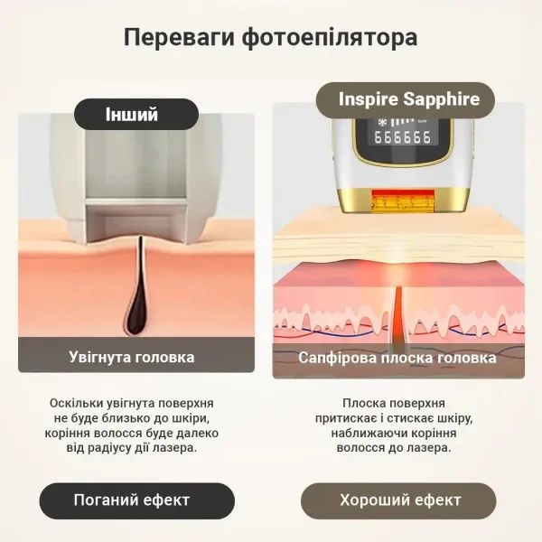 Фотоепілятор INSPIRE Sapphire XM- L011W