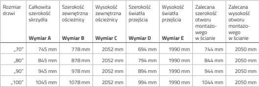 Drzwi Techniczne Stalowe