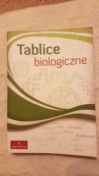 Tablice Biologiczne 2013.