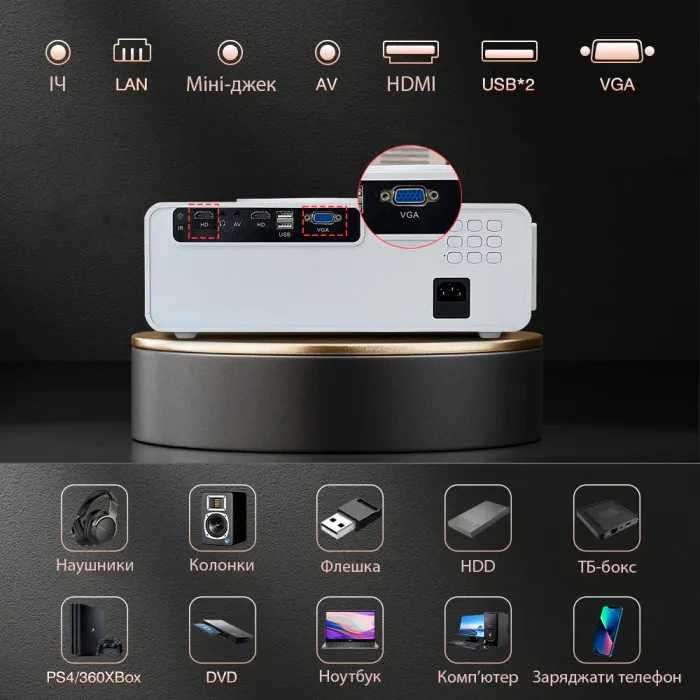 Full HD LED проектор TouYinger Q11 (basic version) (*У наявності*)
