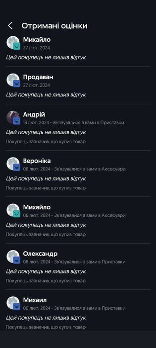 PS5 Blu-Ray 825Gb + Гарантія!