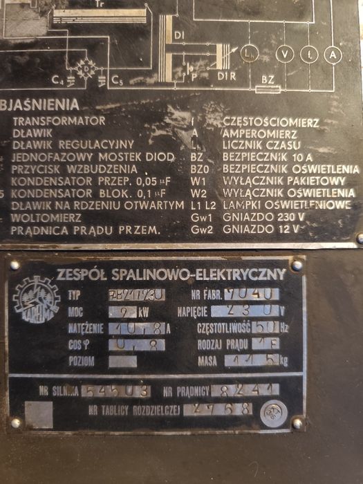 Agregat prądotwórczy wojskowy 2kW