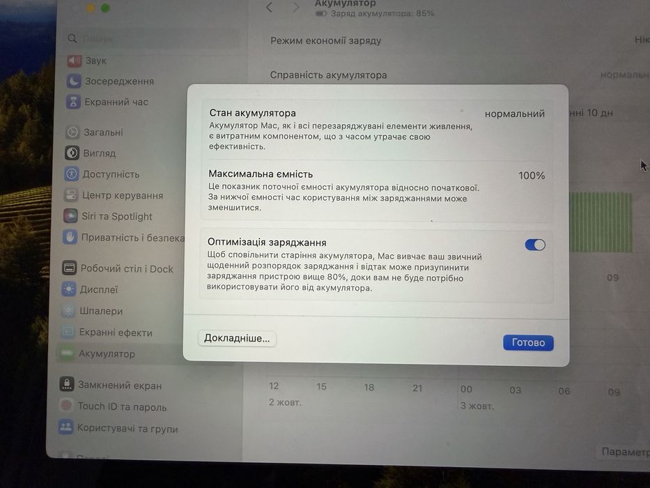 Macbook Air m1 256gb