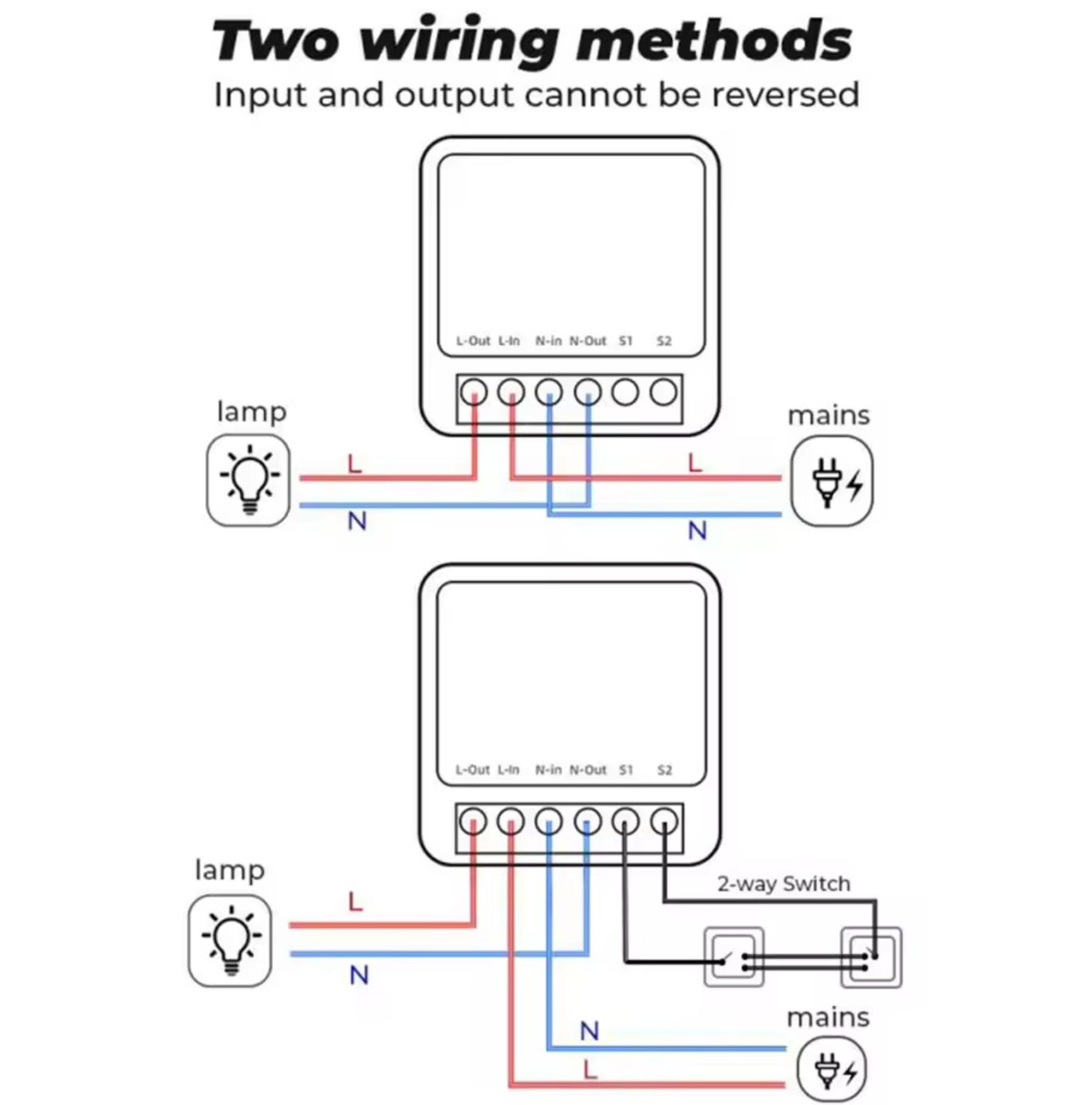 10 sztuk Przelacznik dopuszkowy Smart Zigbee Ewelink BSD17 16A