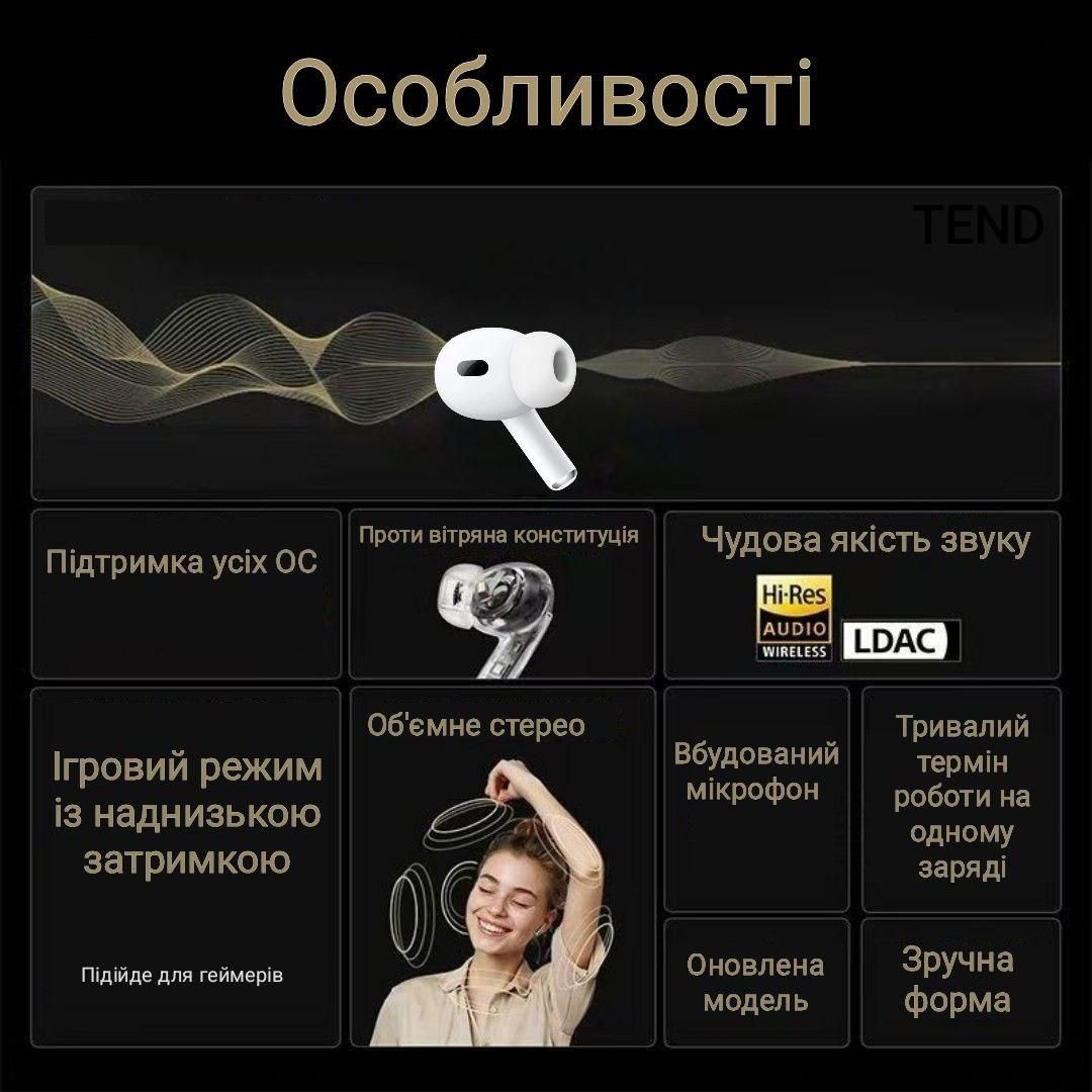 Наушники Redmi pro2