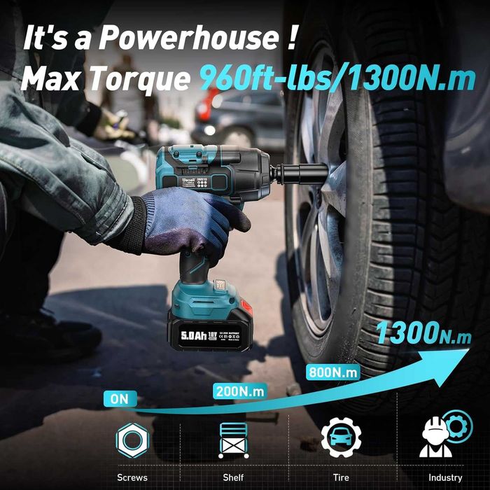 Nowy Klucz Udarowy Akumulatorowy 18V 1300Nm + 2 Baterie 5Ah Ładowarka