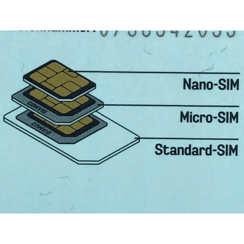 10 x Starter Prepaid SIM Card Comviq / Tele2 bez limitu w EU