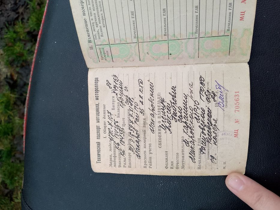 Иж планета 5 на документах