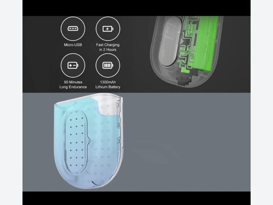 Машинка від катишків. Xiaomi Mijia