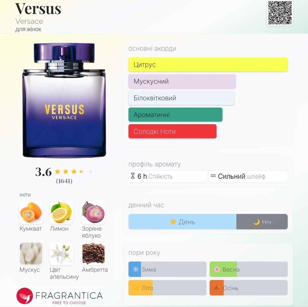 Versus Versace оригінал
