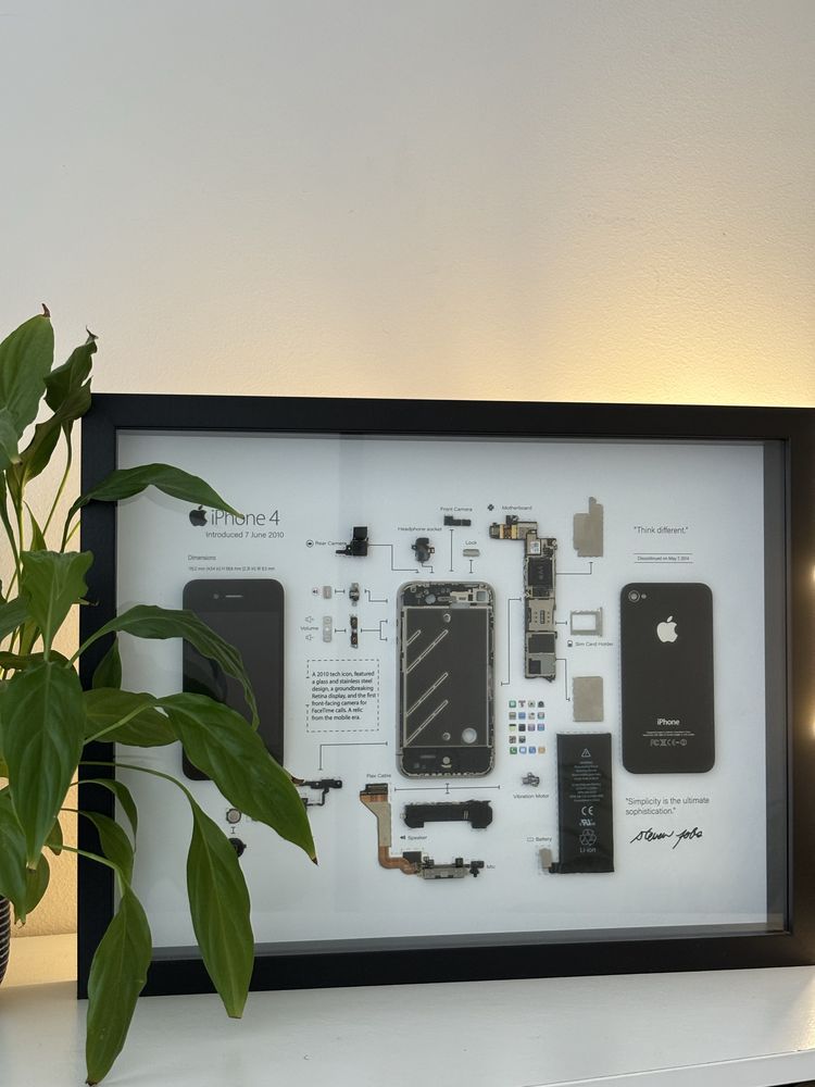 Quadros iphones/gameboys