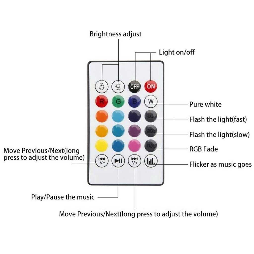 Lâmpada led RGB 12W , alto-falante bluetooth E27